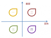 微信公眾號可以發(fā)彈幕了，那些在評論區(qū)吐槽的瞬間Low爆（最新教程）