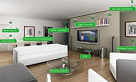 國內智能家居產業一哄而上 恐因專利問題全部陣亡