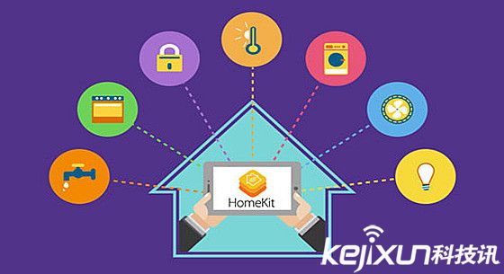 國內(nèi)智能家居產(chǎn)業(yè)一哄而上 恐因?qū)@麊栴}全部陣亡