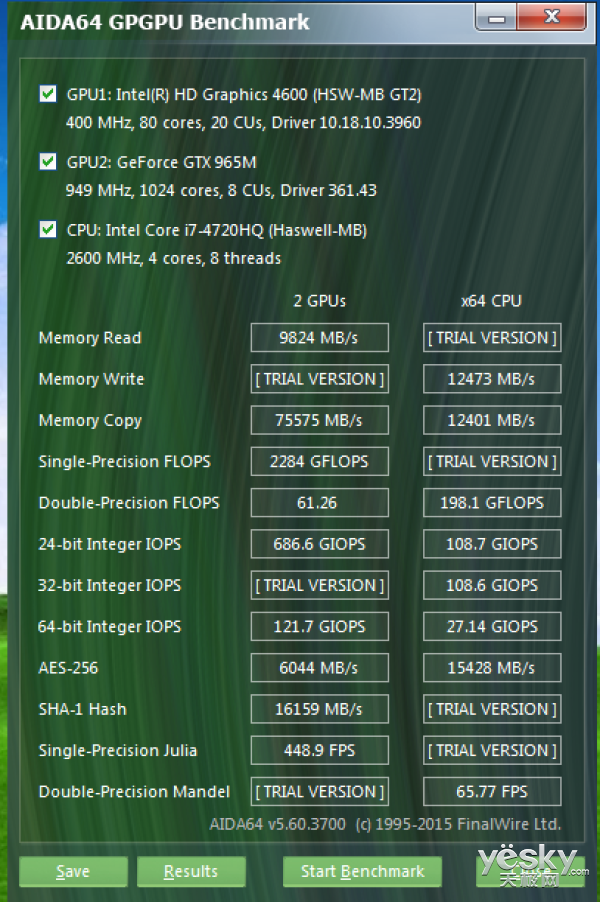 跑出近二十萬分數 戰神Z7M-i7D1綜合評測