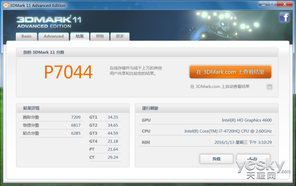 跑出近二十萬分數 戰神Z7M-i7D1綜合評測