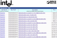 無(wú)力招架：Intel 22核心神器殺過(guò)來(lái)了！