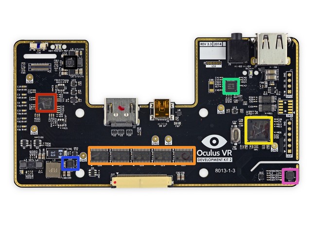 揭秘VR黑科技 Oculus Rift DK2詳細拆解