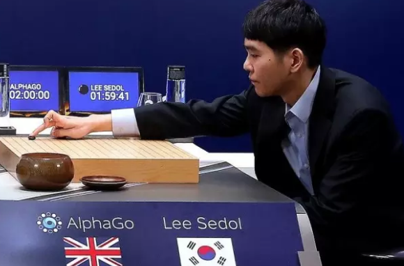 “人機大戰”吹響人工智能戰號角