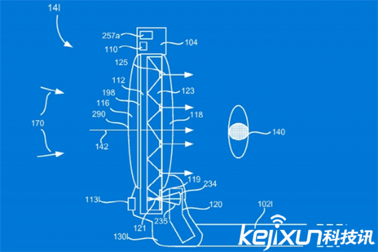 微軟因特爾加入VR大戰(zhàn) 虛擬現(xiàn)實諾亞方舟人滿為患!