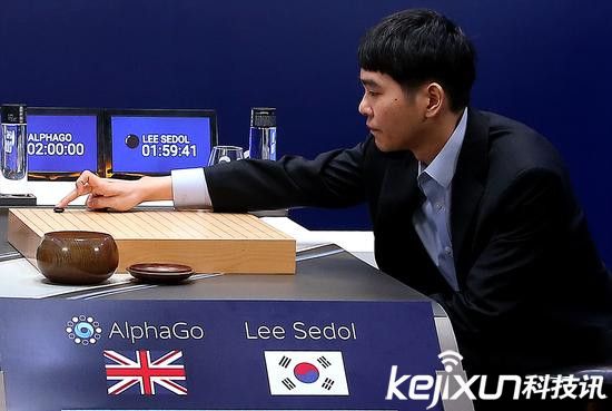 人類輸了:人工智能以及機器人可能會統(tǒng)治人類