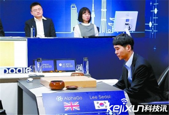 人類輸了:人工智能以及機(jī)器人可能會統(tǒng)治人類