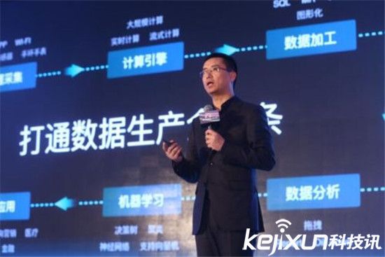 阿里巴巴CEO張勇:物聯網正處于暴風雨前夜!