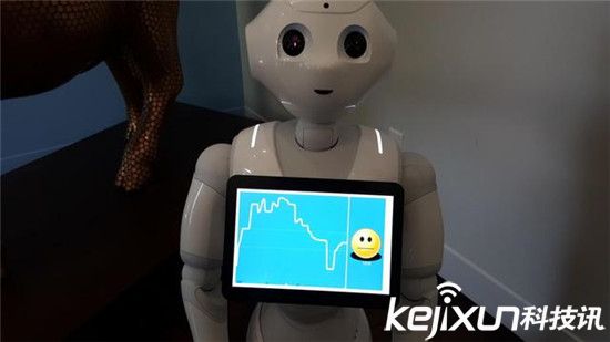 軟銀不僅投資了阿里巴巴:還開發了情感機器人Pebble