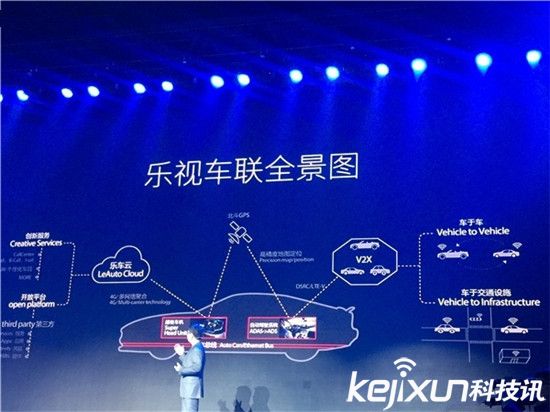 賈躍亭的樂視超級汽車真的有戲嗎?現在改賣汽車配件了