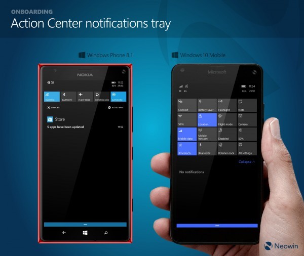 活動中心通知欄