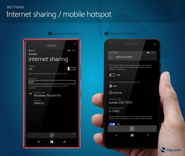 <a href=/tech/internet/ target=_blank class=infotextkey>互聯(lián)網(wǎng)</a>共享/移動熱點