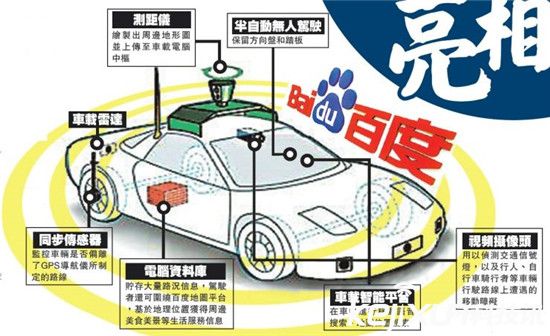 百度美國(guó)測(cè)試無(wú)人駕駛汽車:2018年或正式商用