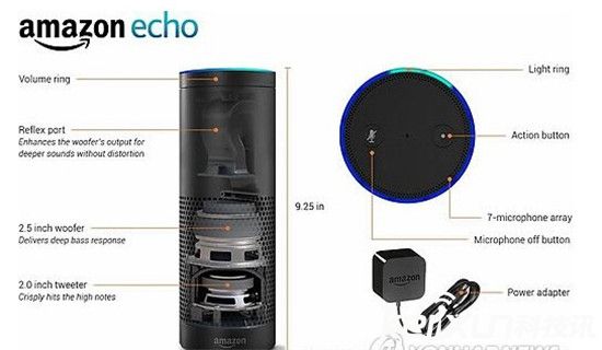 谷歌向亞馬遜echo下戰(zhàn)書:將獨(dú)立研發(fā)智能音箱