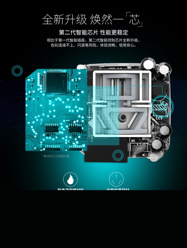 59元!公牛智能插座二代發布:支持斷網斷電記憶