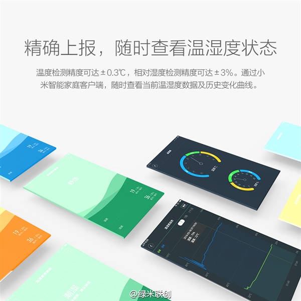 小米溫濕度傳感器發(fā)布:自動開空調