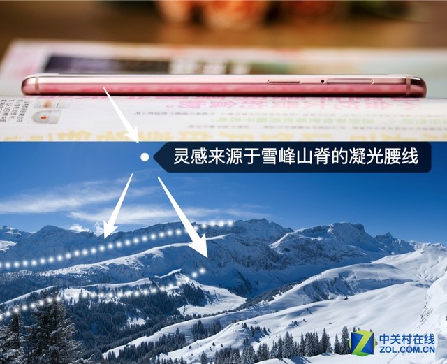 OPPO全新拍照手機R9上手評測