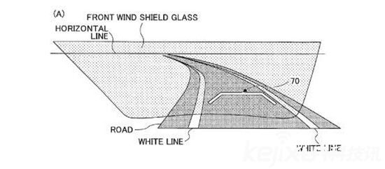 汽車擋風玻璃成精啦:一秒變身顯示屏太拉風了!