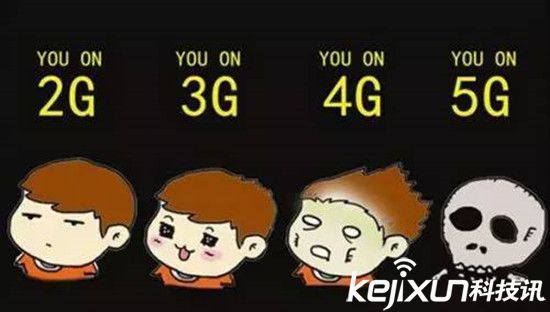 未來科技的六大趨勢：終結(jié)者機(jī)器人是其一