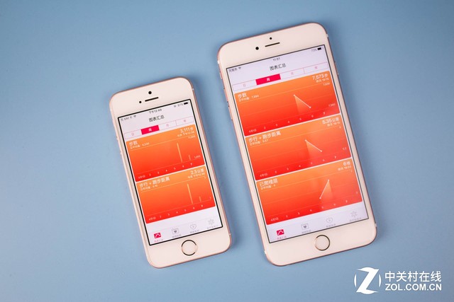 iPhone SE買前必修課 這些差異你知道嗎