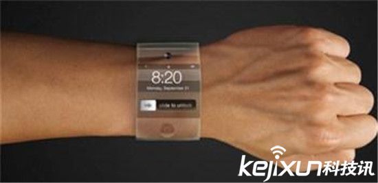 你真的需要一塊iwatch?iwatch功能介紹