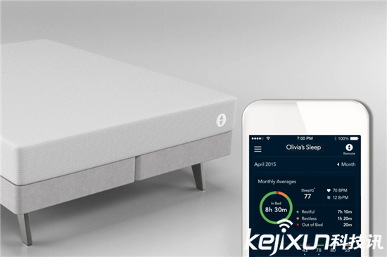 失眠怎么快速入睡？ 八款智能設備輕松解決