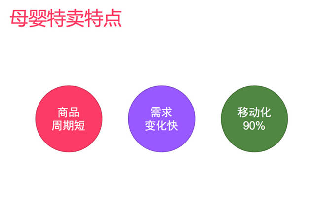 網(wǎng)站策劃 網(wǎng)站優(yōu)化 個性化推薦 個性化推薦算法