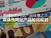 從交互設(shè)計角度，聊聊Web網(wǎng)站和移動App的六大差異