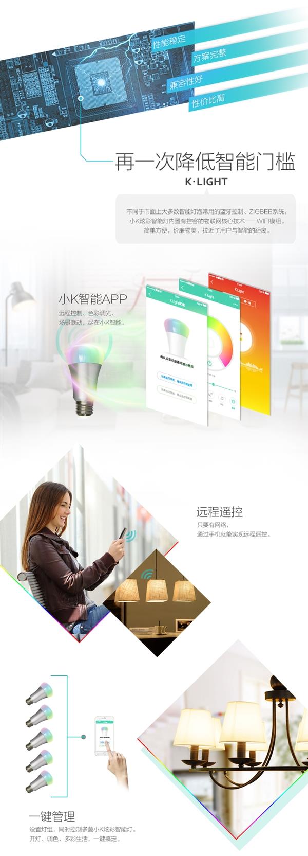 49元！小K炫彩智能燈開賣：1600萬色