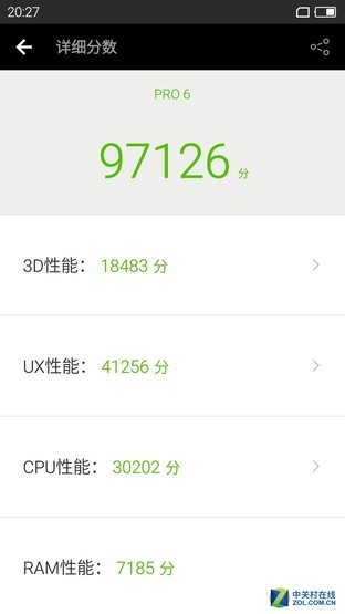 關(guān)于"魅族PRO 6" 你應(yīng)該知道的20件事