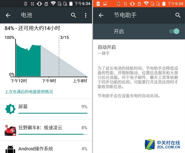 定義都市輕旅行 AGM Rio三防手機評測(待審核)