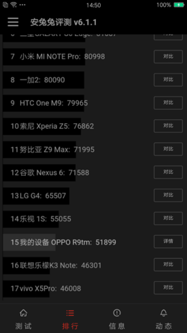 OPPO R9評測：強悍自拍+極速VOOC閃充