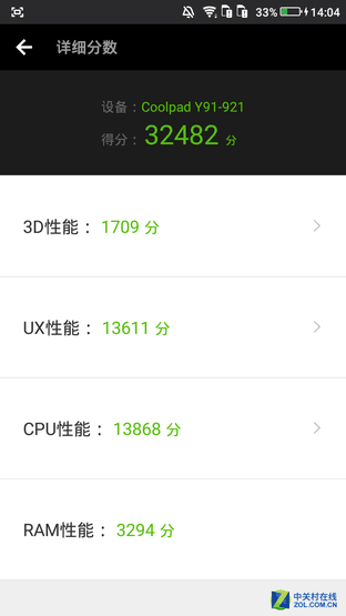 酷派鋒尚pro2評測