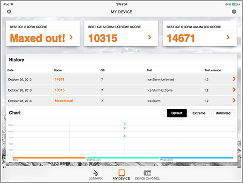 加量不加價 蘋果新款iPad Air平板評測