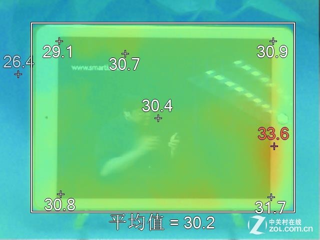 內升大于外變 蘋果iPad Air 2國行首測