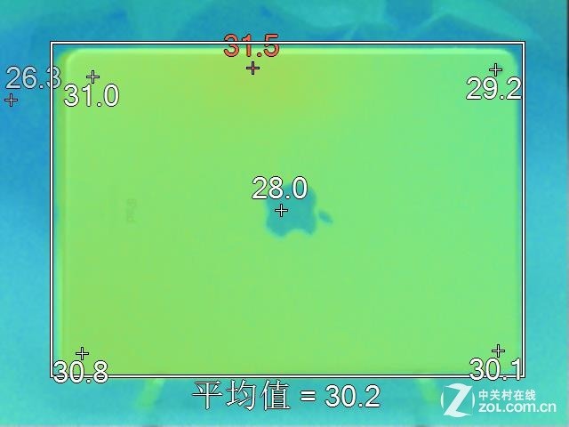 內升大于外變 蘋果iPad Air 2國行首測