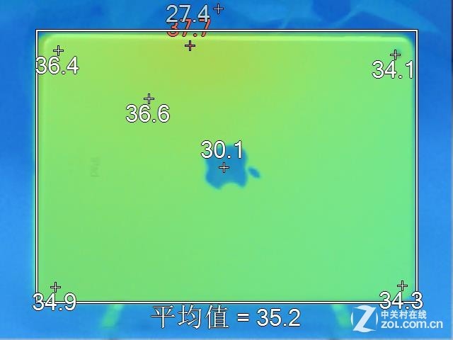 內升大于外變 蘋果iPad Air 2國行首測