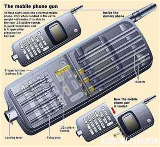 美帝喪心病狂推出智能手機手槍：再也不怕恐怖襲擊！