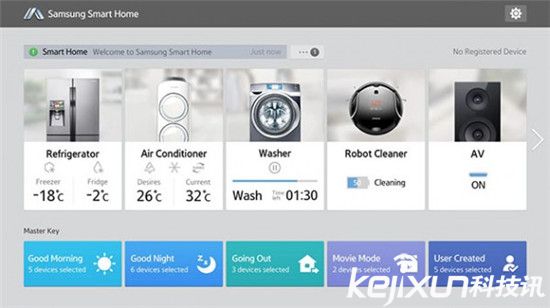 三星要在物聯網領域KO蘋果:4月將公布物聯網操作系統(tǒng)