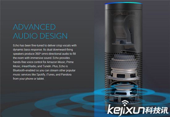 谷歌向亞馬遜echo下戰書:將獨立研發智能音箱