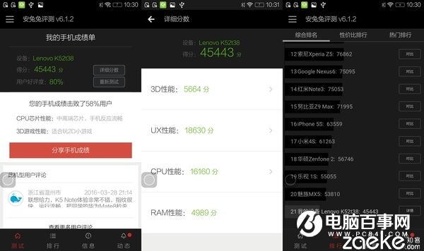 樂檬K5 Note怎么樣 聯(lián)想樂檬K5 Note評測