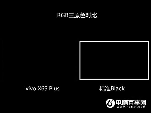 vivo X6S Plus怎么樣 vivo X6S Plus詳細(xì)評測