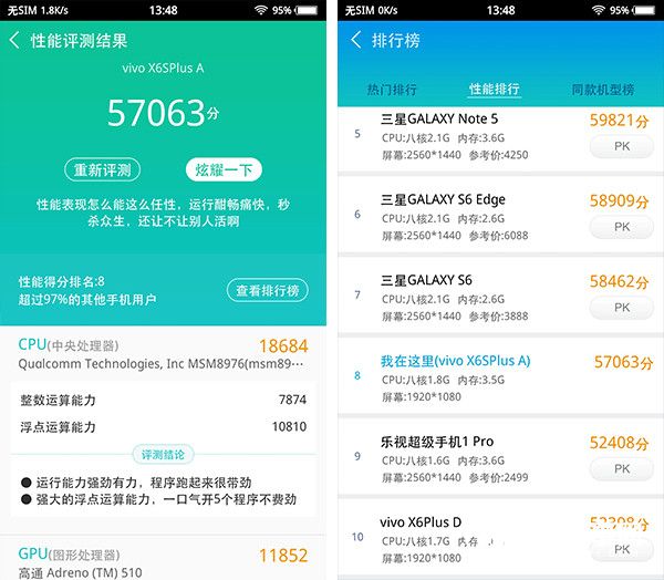 vivo X6S Plus怎么樣 vivo X6S Plus詳細評測