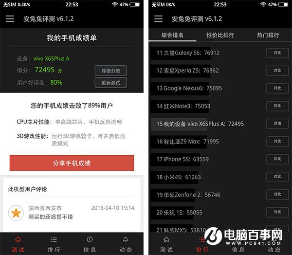 vivo X6S Plus怎么樣 vivo X6S Plus詳細評測