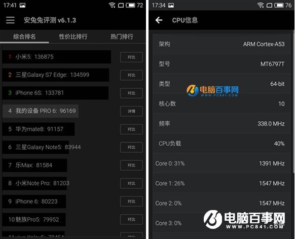 性能差距較大 魅藍(lán)Note3和魅族PRO 6跑分對比