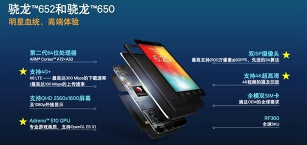 HTC 10國行值得買嗎 HTC 10國行版評測