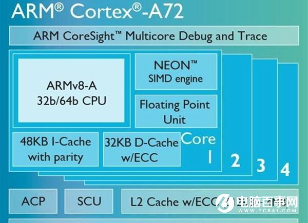 HTC 10國行值得買嗎 HTC 10國行版評測