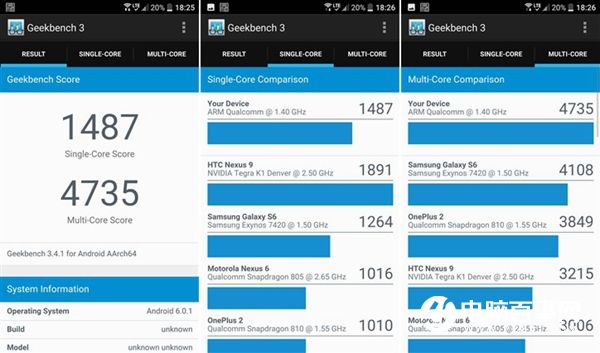 HTC 10國行值得買嗎 HTC 10國行版評測