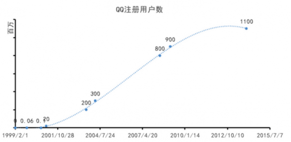 QQ圖片20160429090010
