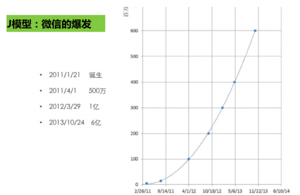 QQ圖片20160429090032